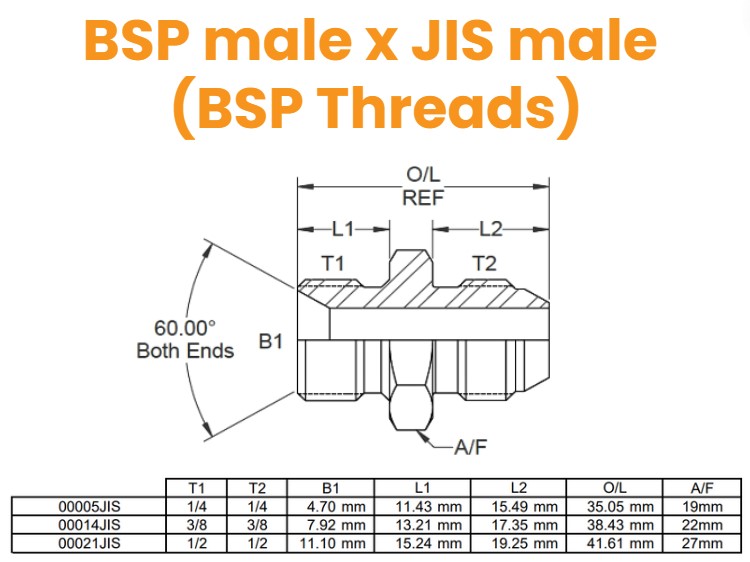 1/4 BSP x 1/4 JIS M/M (BSP THREADS) Hydraulic Adaptor